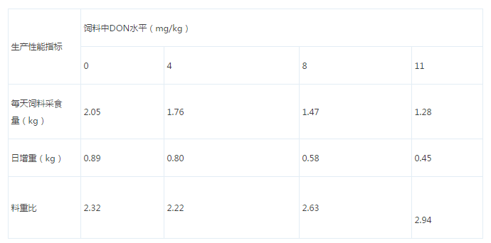 点击打开原图 \