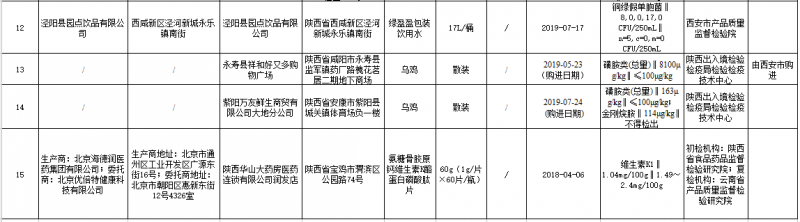 点击打开原图 \